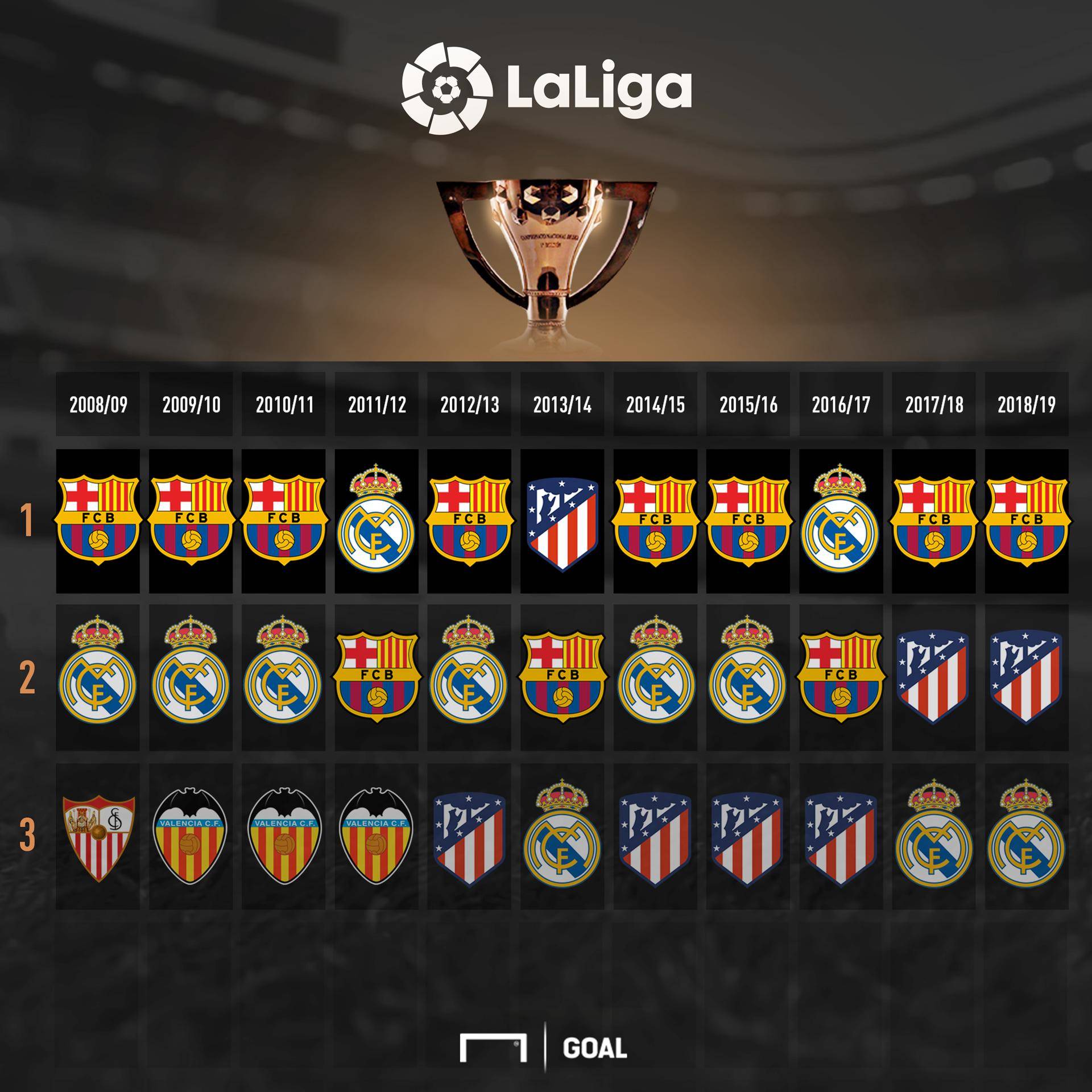 这可能涉及 这可能涉及